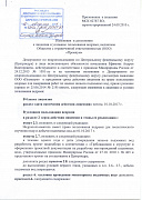 Мелихово Парк