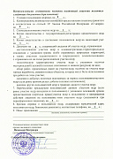 Мелихово