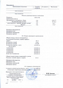 Мелихово Парк